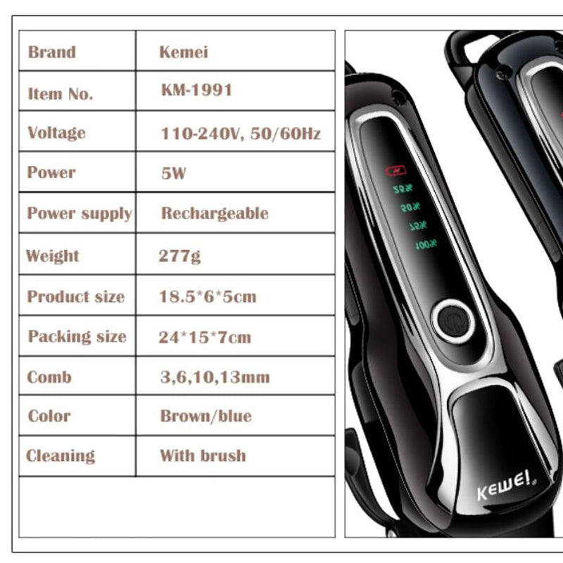 Pet scissors electric fader